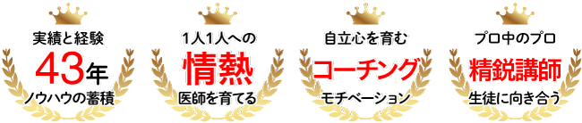 実績と経験43年ノウハウの蓄積・1人1人への情熱医師を育てる・自立心を育むコーチングモチベーション・プロ中のプロ精鋭講師生徒に向き合う